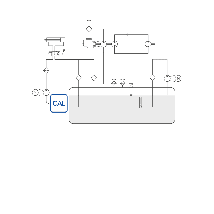 CAL diagramma