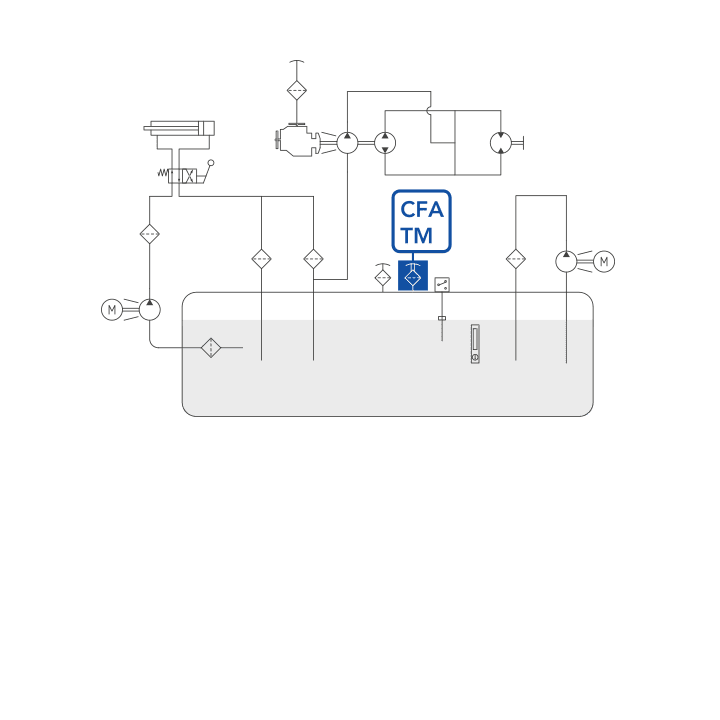 CFA diagram