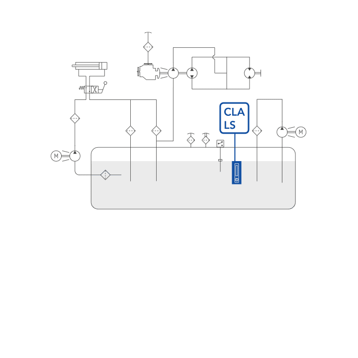 CLA diagramma