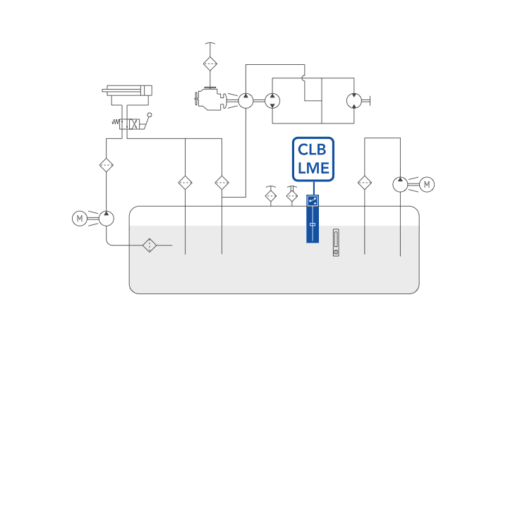 CLB diagramma