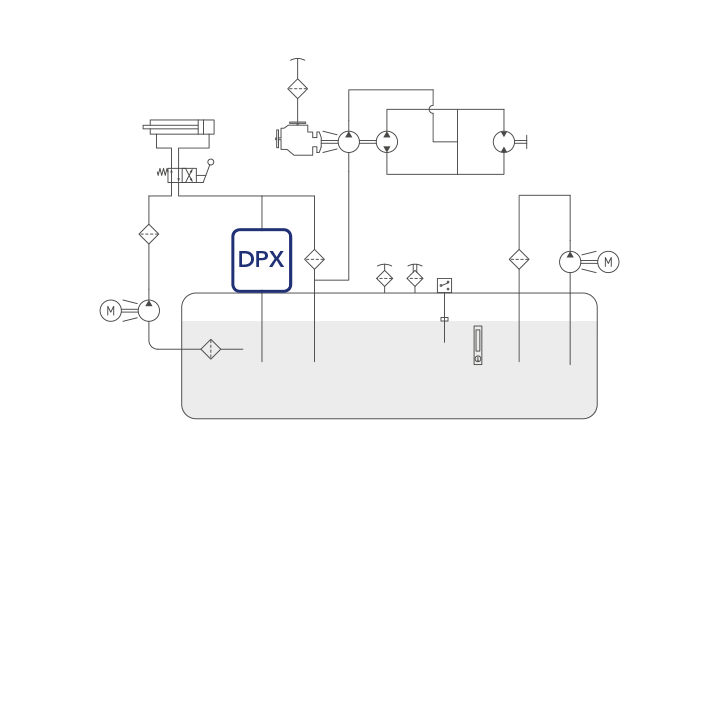 DPX diagram