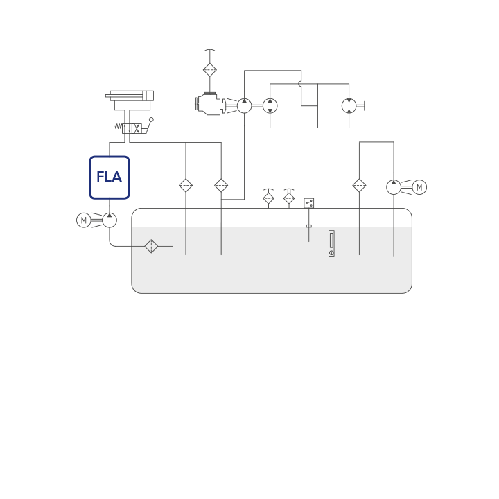 FLA diagram