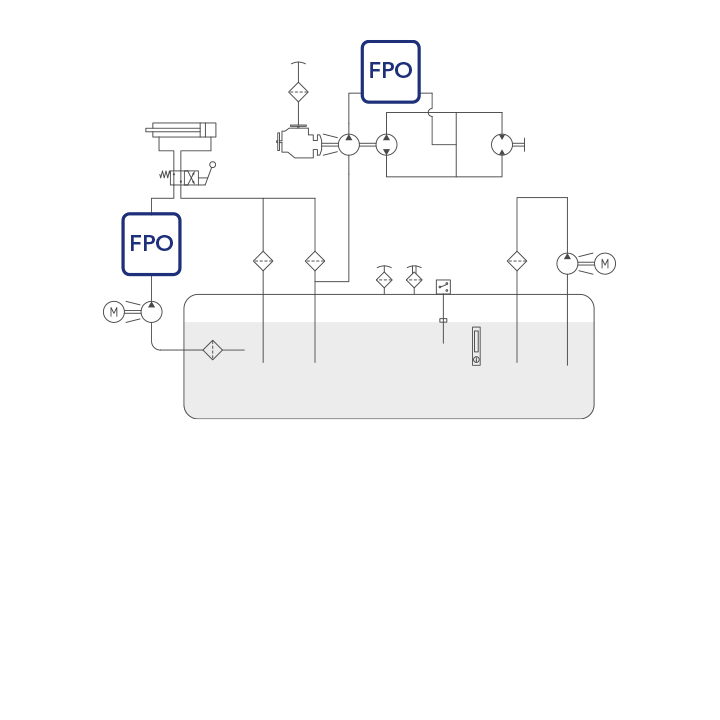 FORTIMAX diagramma