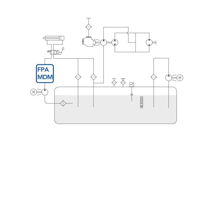 FPA diagramma