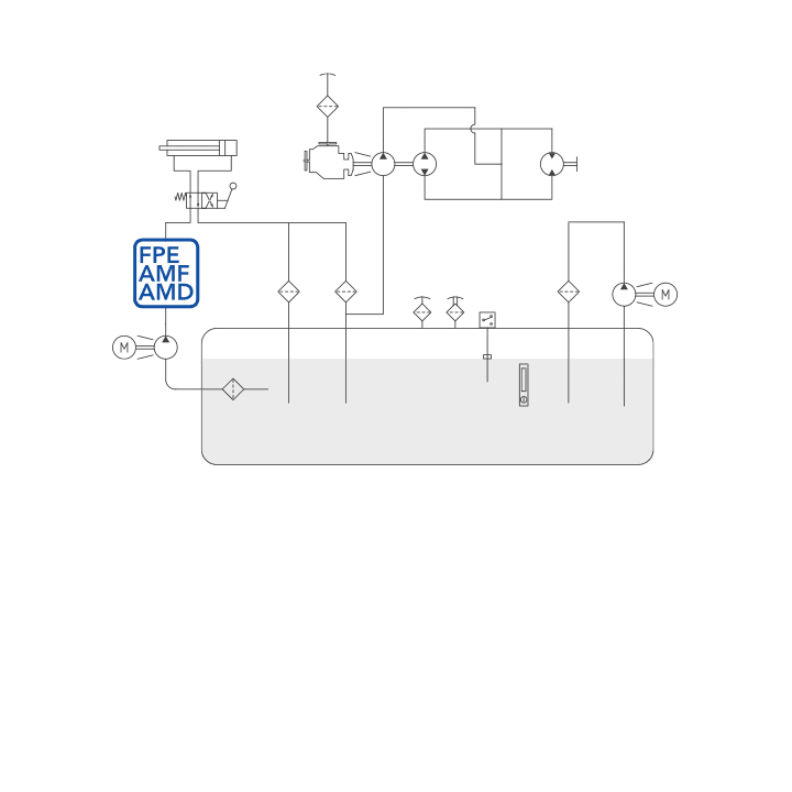 FPE diagramma