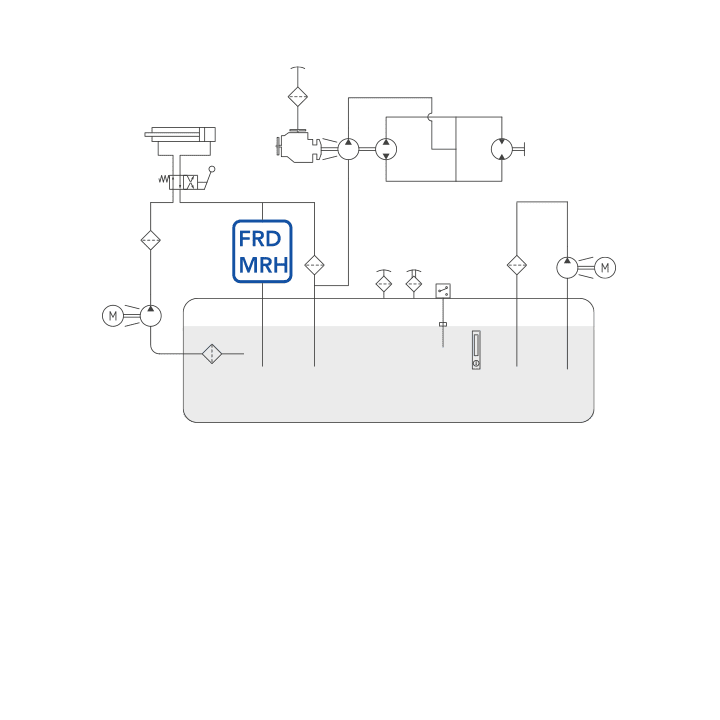 FRD – MRH diagram