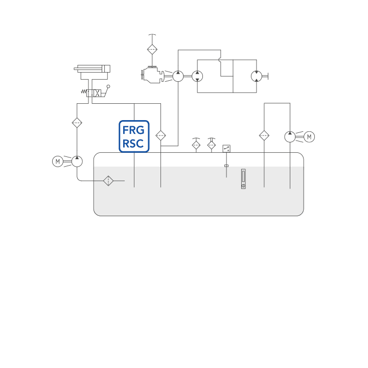 FRG diagram