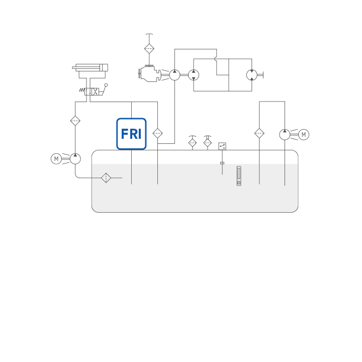 FRI diagram