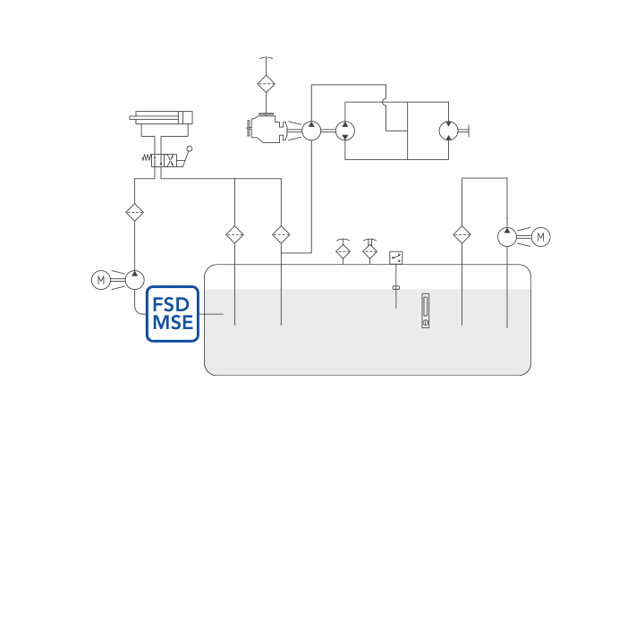 FSD diagramma