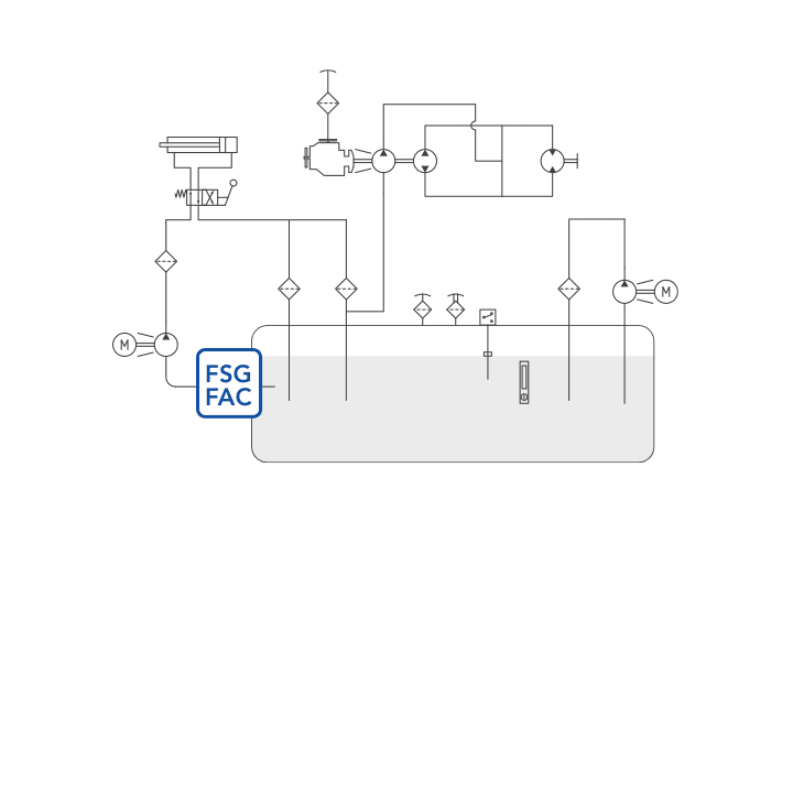 FSG diagram