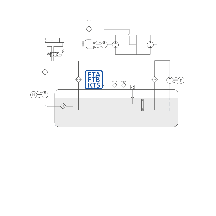 FTA – FTB diagramma