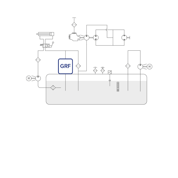 GRF diagram