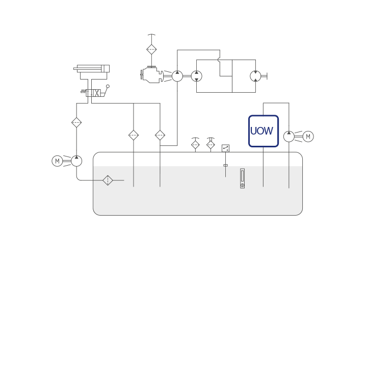 UOW022 diagramma