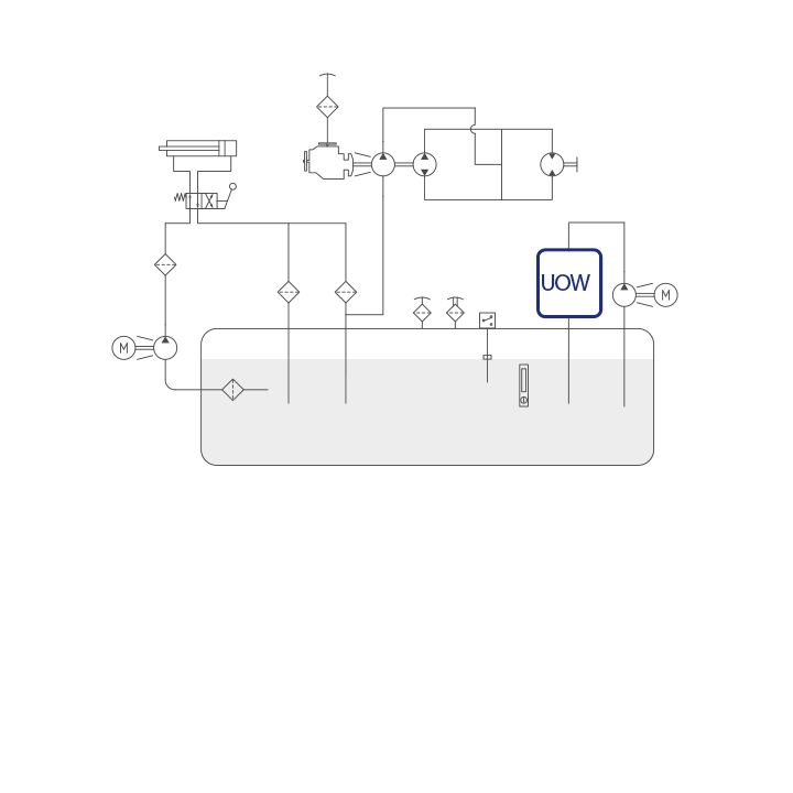 UOW22 diagramma