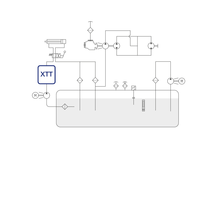 XTT diagram